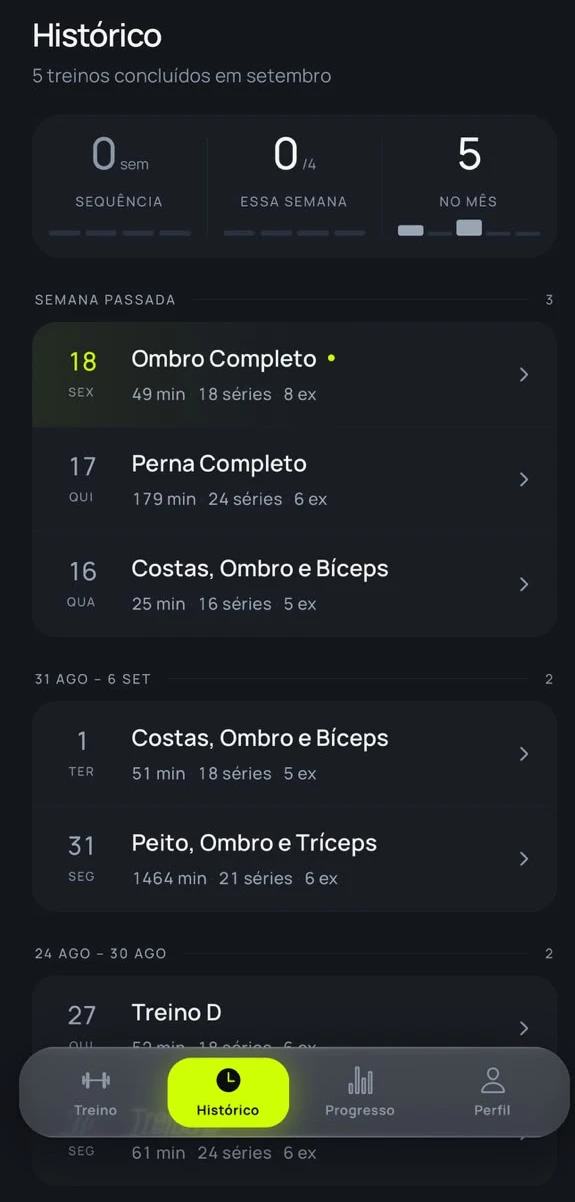 Histórico de treinos concluídos por semana
